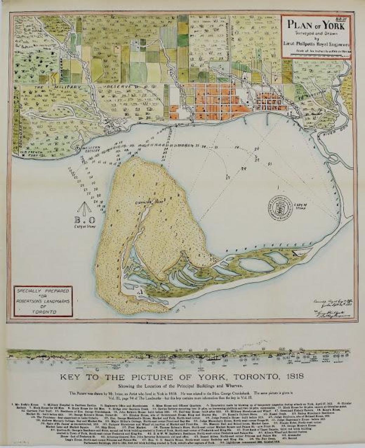 Зураг-Йорк, Торонто 1787-1884 cartoony хувилбар