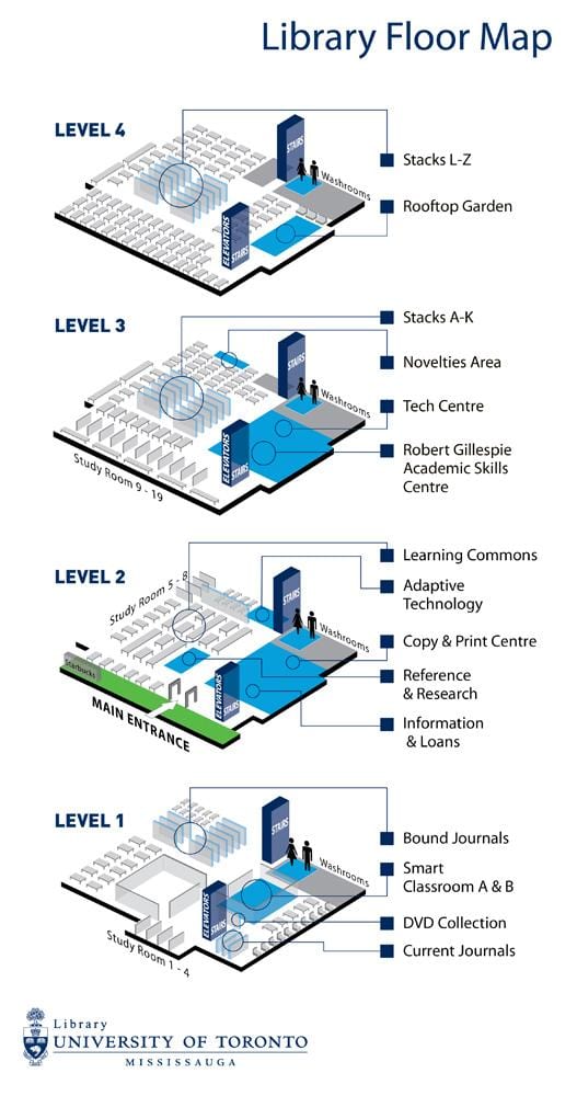Зураг university of Toronto Mississauga номын сан түвшин
