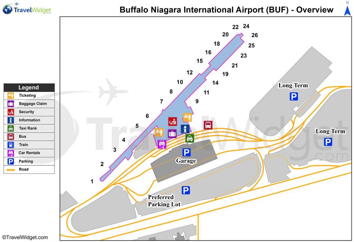 Зураг Одос Niagara нисэх онгоцны буудал