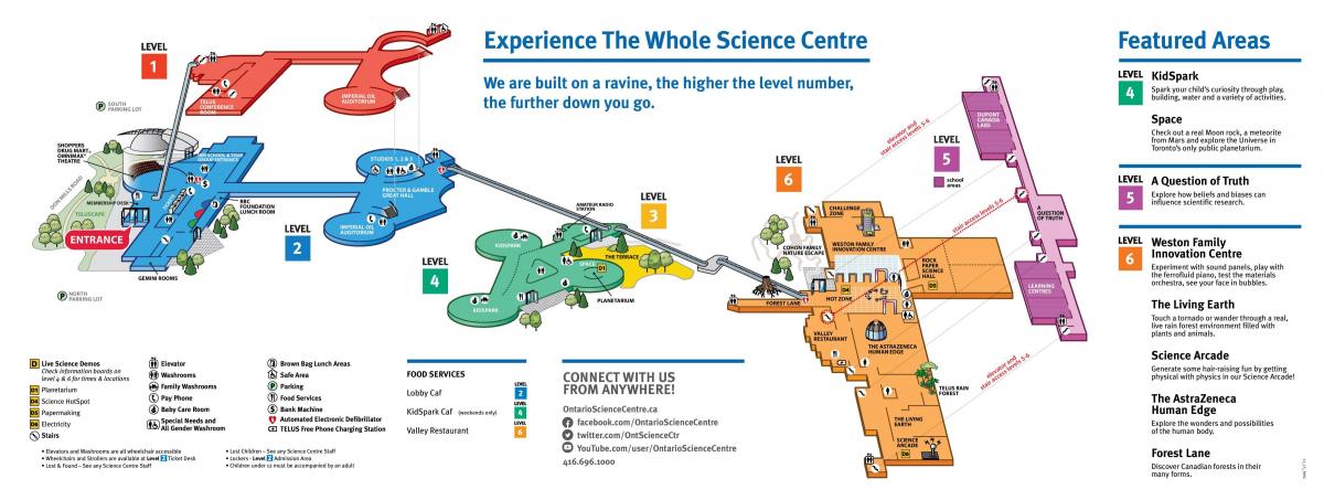 Зураг Онтарио шинжлэх ухааны төв