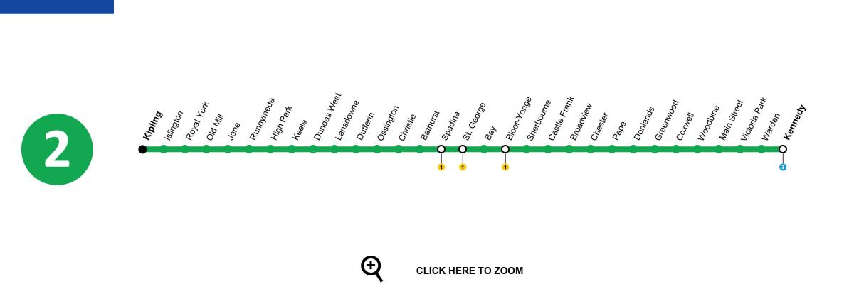Зураг Торонто метроны шугам 2 Bloor-Danforth