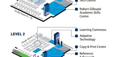 Зураг university of Toronto Mississauga номын сан түвшин